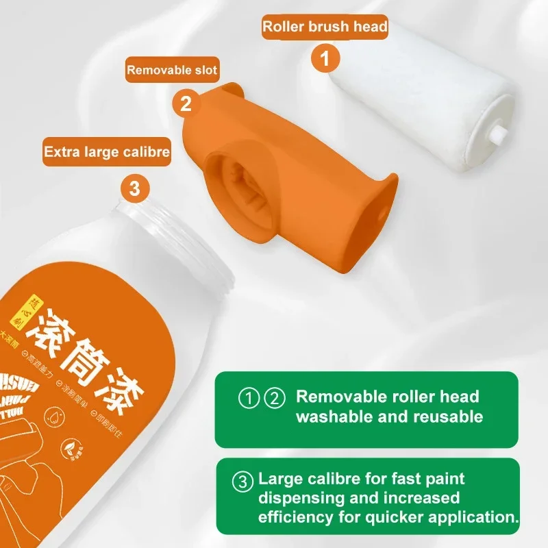 Antybakteryjna farba do napraw – Tech Room Accessories recenzja i cena