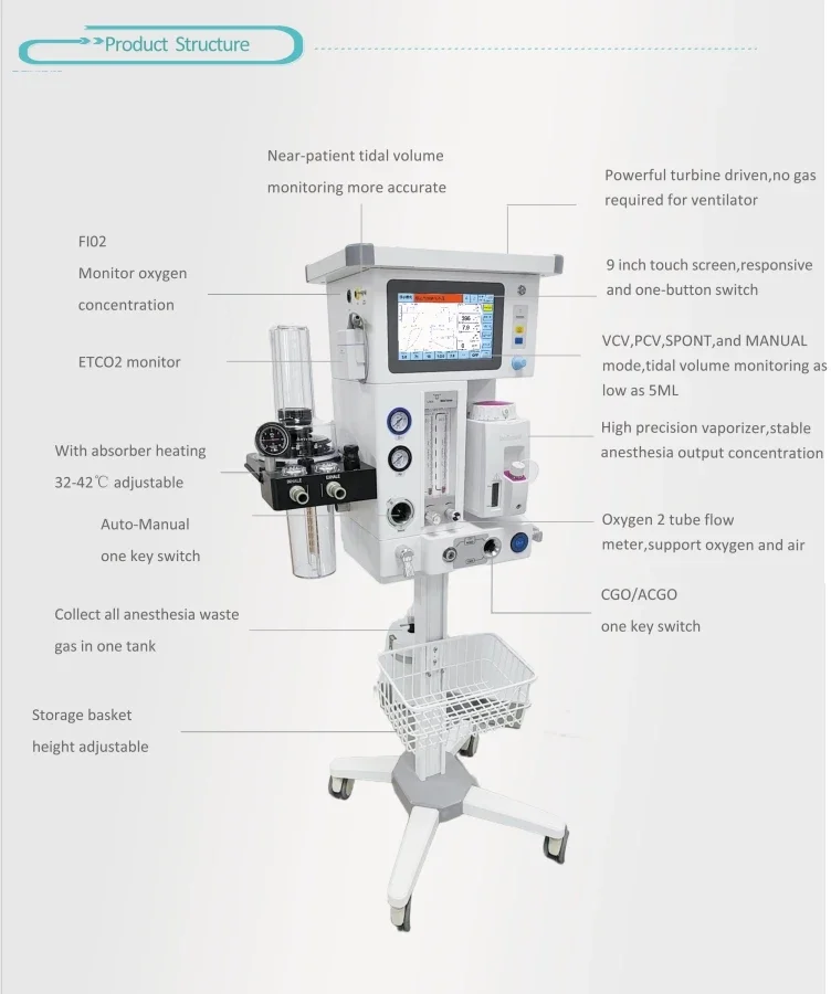 DA1200V9 Inteligentny układ od – Vet Tech Accessories recenzja i cena