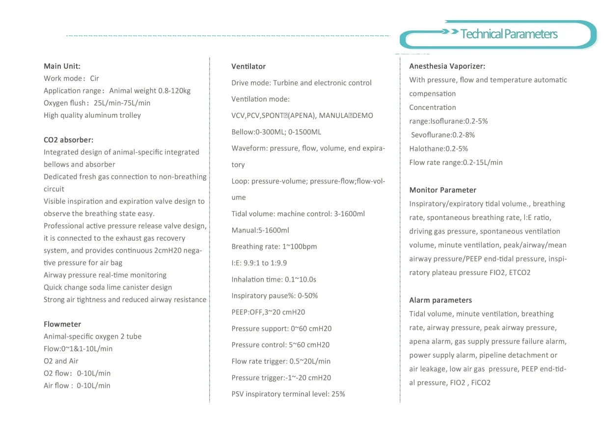DA1200V9 Inteligentny układ od – Vet Tech Accessories recenzja i cena
