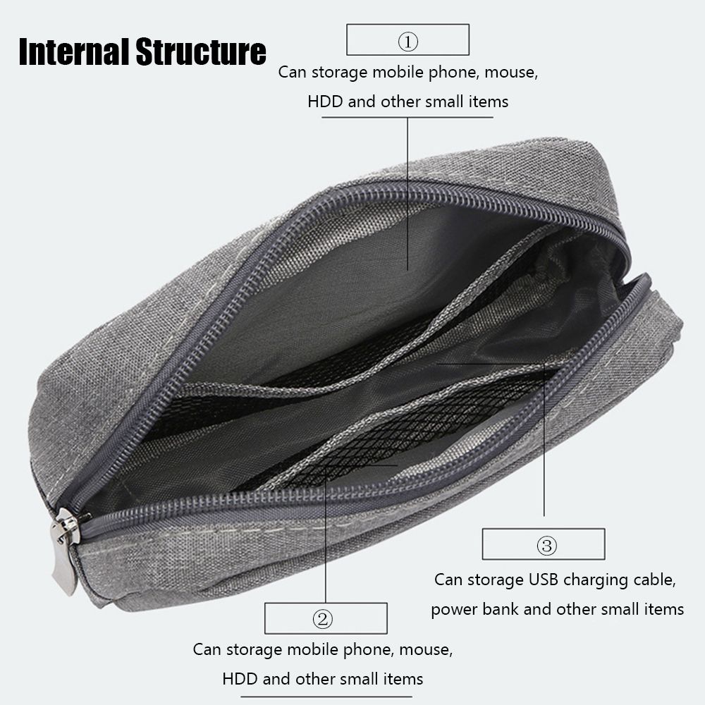 Przenośny organizer na kable U – Tech Room Accessories recenzja i cena